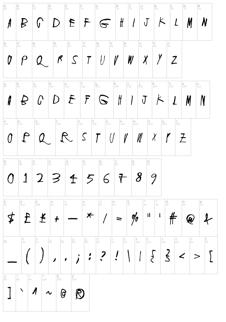 Screaming Red font map